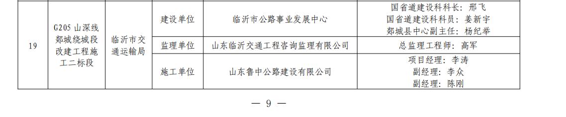 郯城G205項目二標段榮獲2022年度平安工地建設(shè)省級典型工地稱號